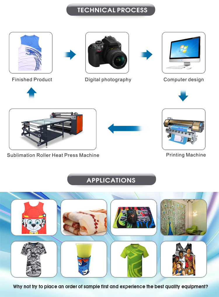 Best Multi-functional Printing T-Shirt Heat Transfer Press Sublimation Machine